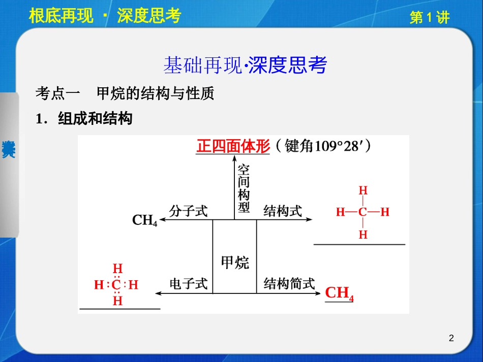 、苯煤、石油、天然气的综合利用_第2页