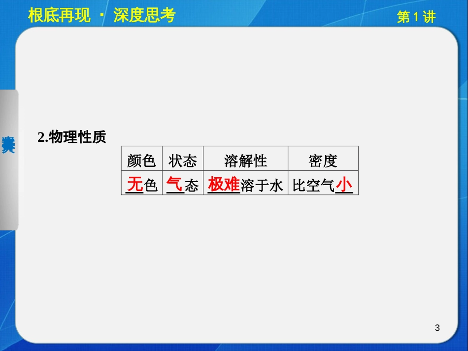 、苯煤、石油、天然气的综合利用_第3页