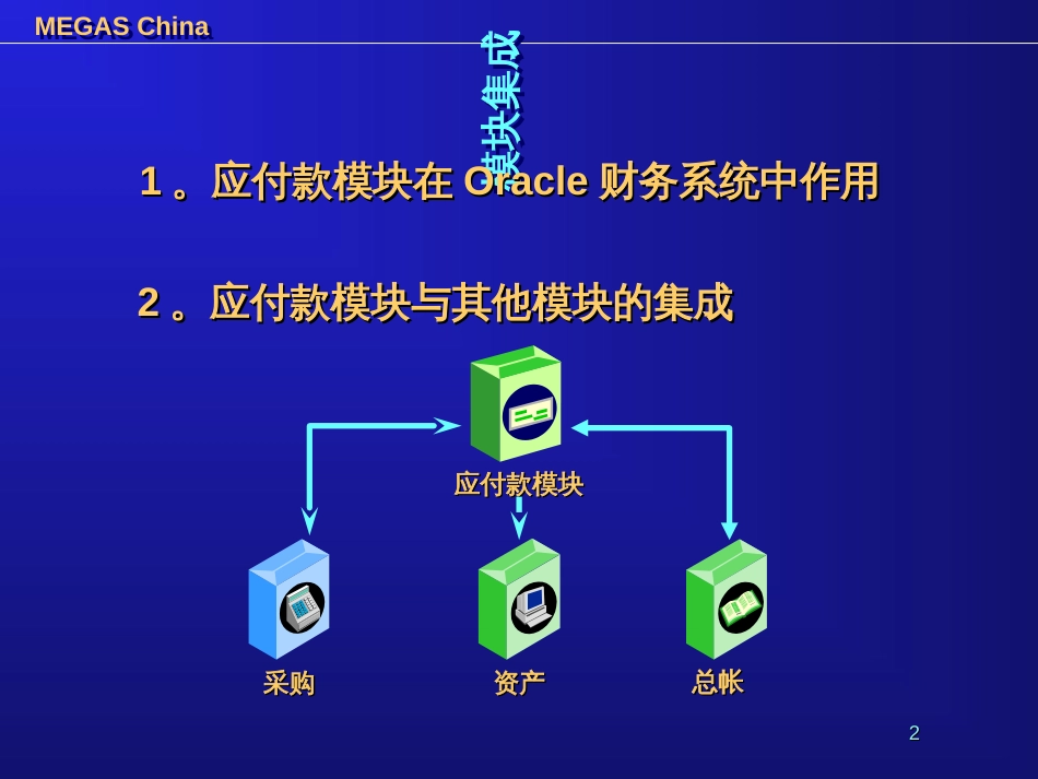 ERP-ORACLE-Oracle AP 培训资料(PPT 34页)_第2页