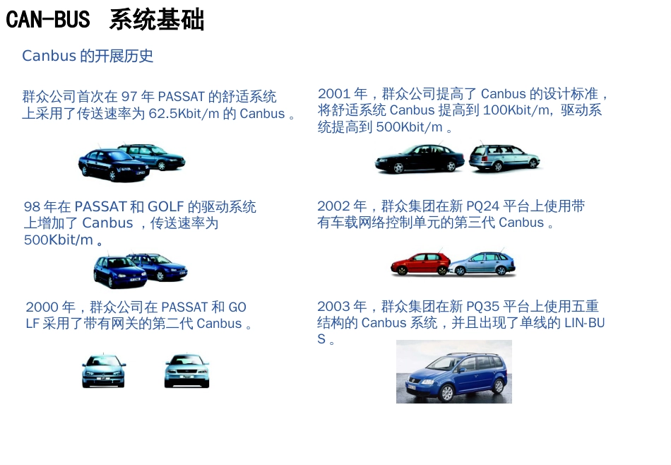 CAN-BUS基础培训教材_第3页
