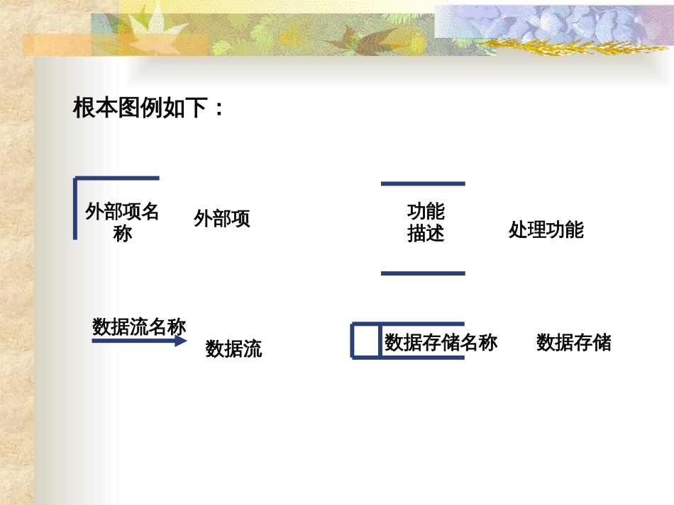 DFD数据流程图画法过程(PPT34页)_第2页