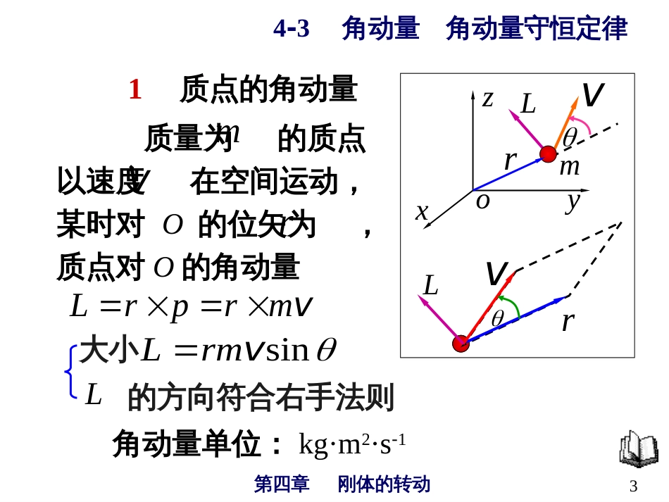 658-力的时间累积效应冲量、动量、动量定理_第3页