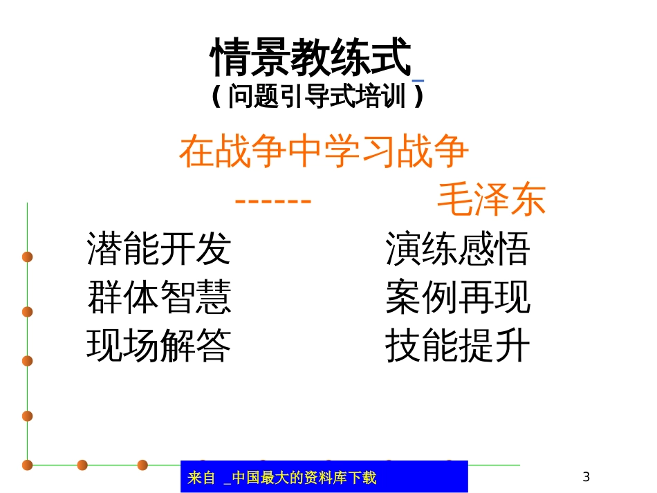 abo_颠峰营销--问题引导式培训(PPT 69)_第3页