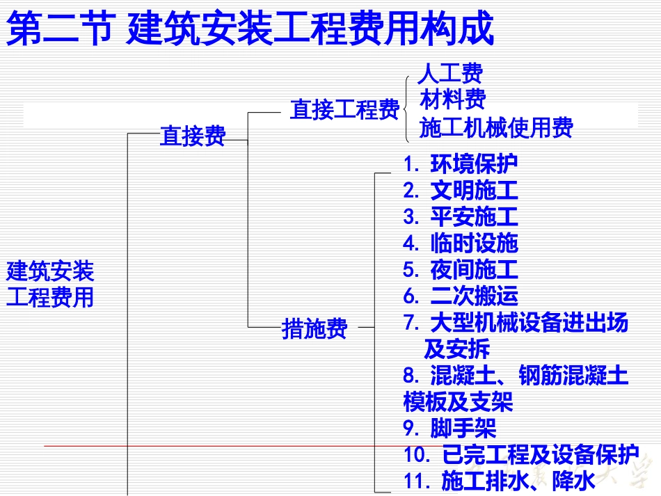 3工程项目费用管理_第3页