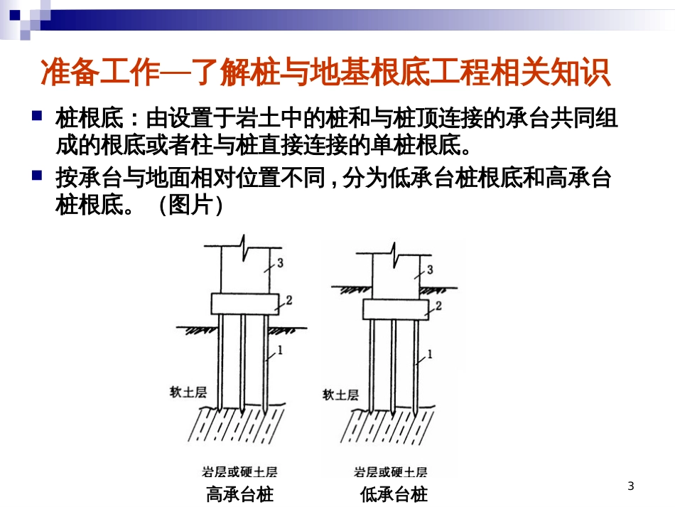 25-28模块二22桩基工程量的计算修改0418_第3页