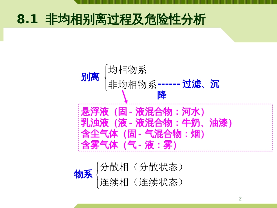 8、非均相分离过程的安全分析_第2页