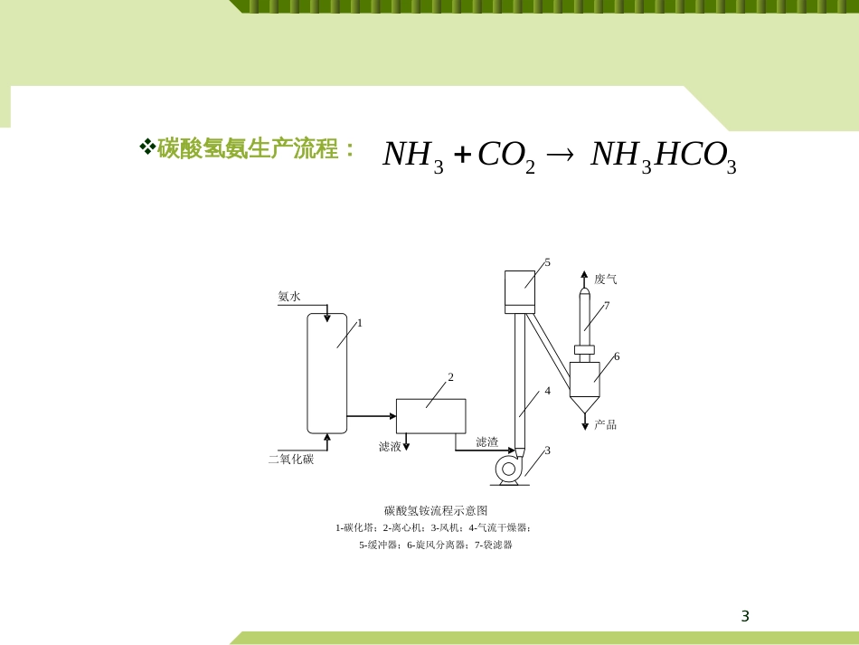 8、非均相分离过程的安全分析_第3页