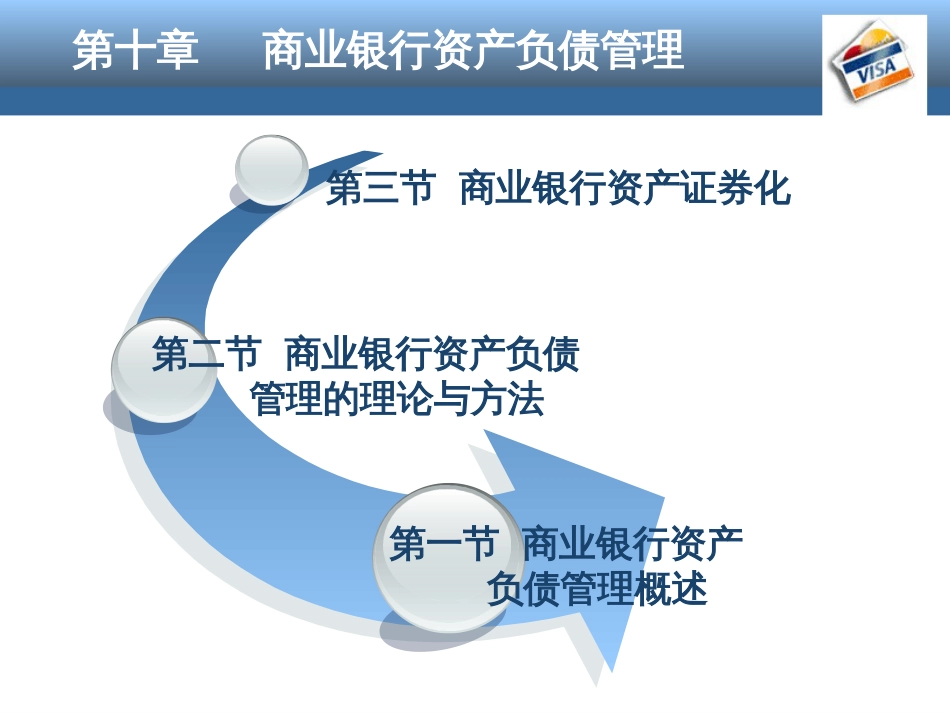 10商业银行资产负债管理_第2页