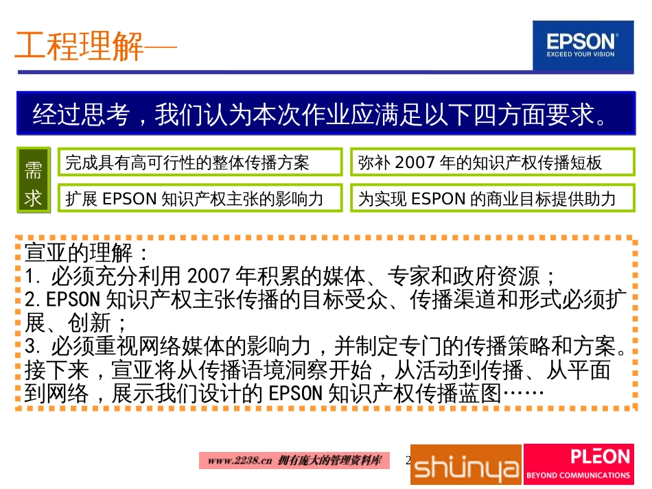 EPSON爱普生中国知识产权公关传播方案(ppt 75) _第2页