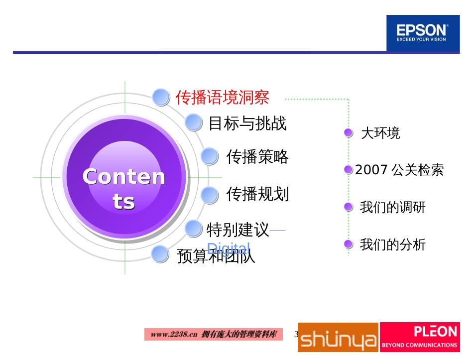 EPSON爱普生中国知识产权公关传播方案(ppt 75) _第3页