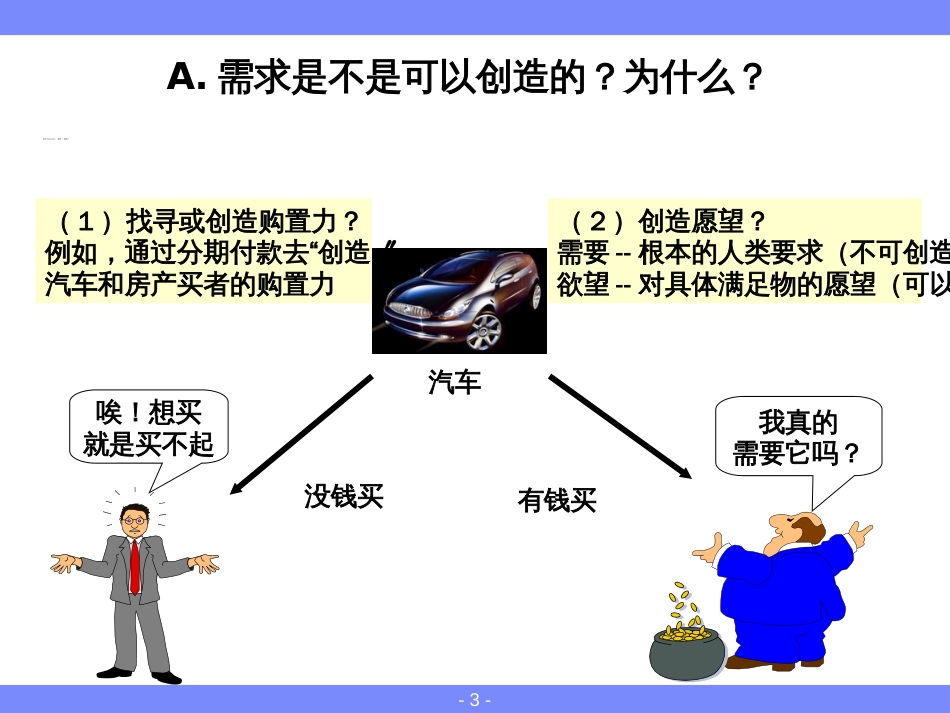 2营销-销售面面观_第3页