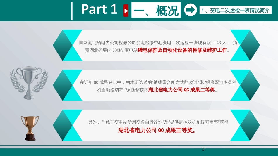 500kV变电站线路不停电定值修改工作安全控制QC_第3页