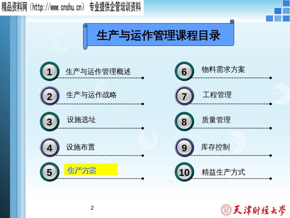chp5-生产计划_第2页