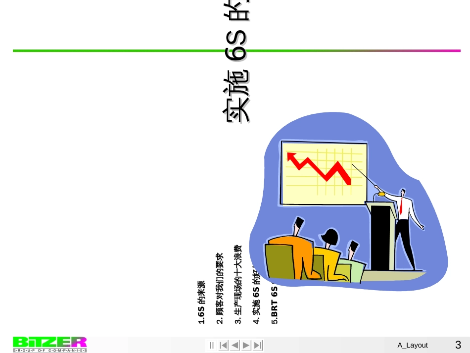 6s training material_第3页