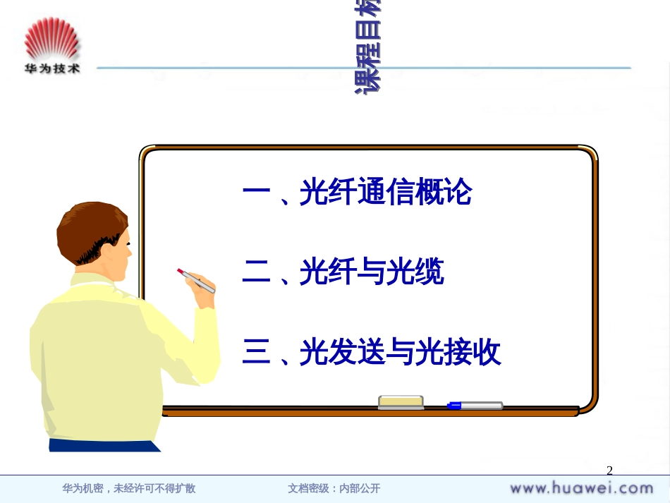 3光纤通信基础_第2页