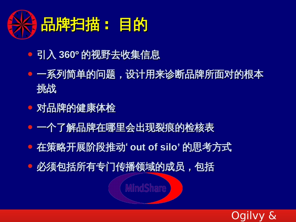 360品牌扫描_第2页
