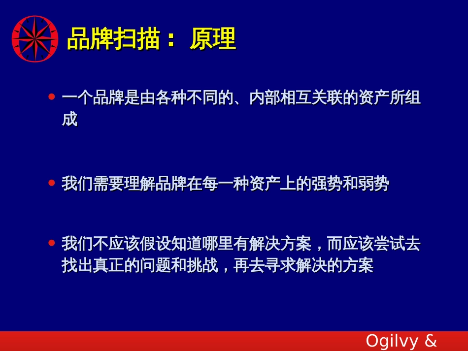 360品牌扫描_第3页