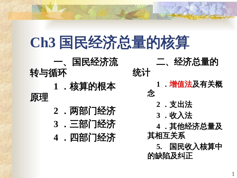 Ch3国民经济总量的核算_第1页