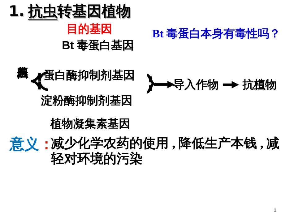 313 基因工程的应用_第2页