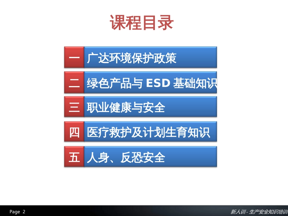5--生产管理规范_第2页
