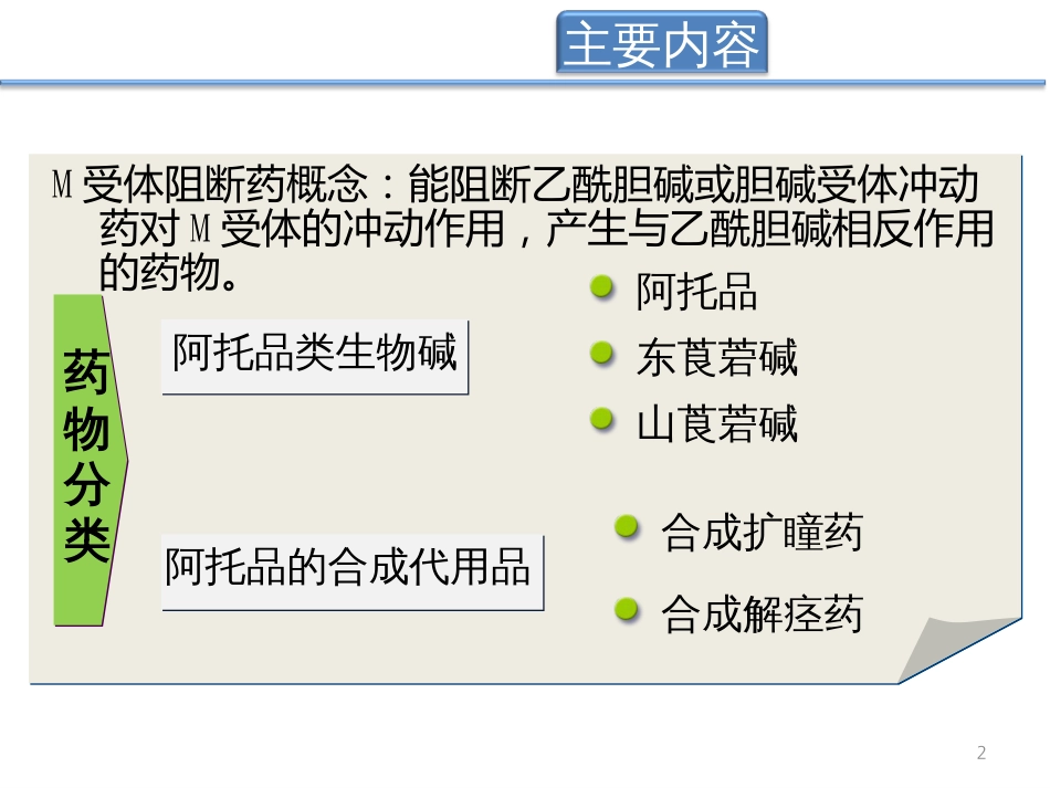 7-胆碱受体阻断药_第2页