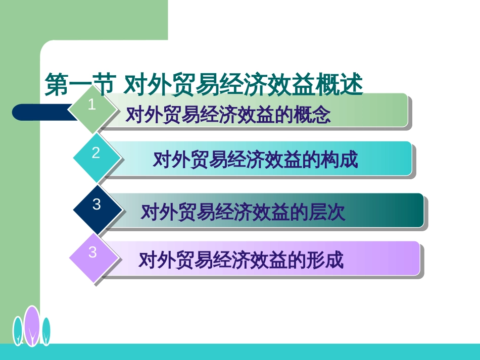 10 对外贸易经济效益_第3页