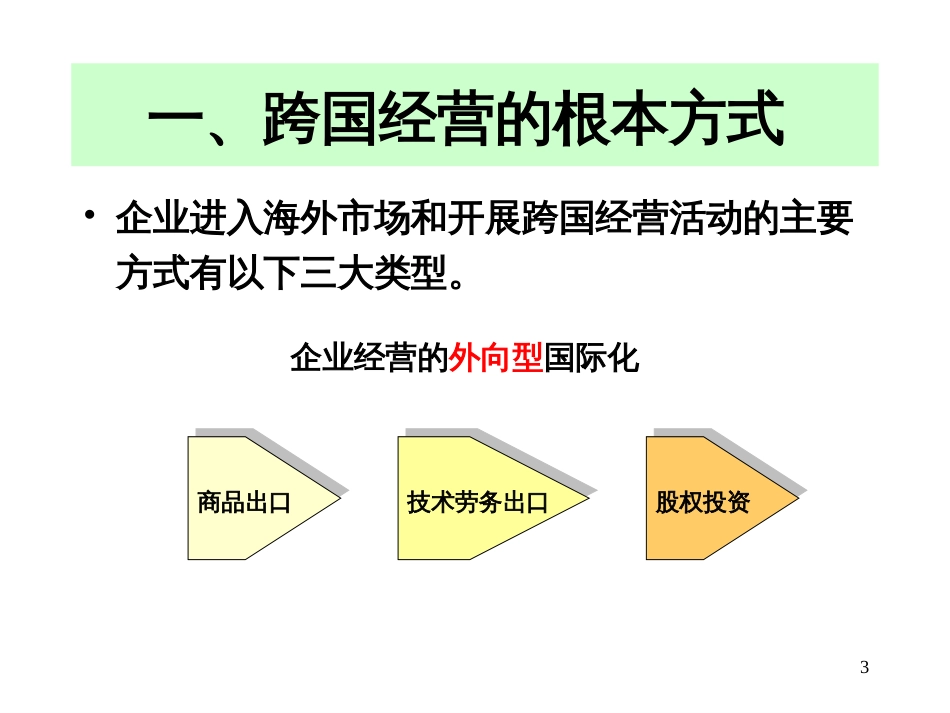 3跨国经营方式_第3页