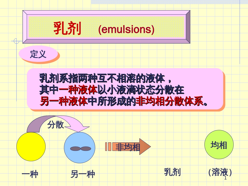 4液体药剂2(乳剂)_第1页