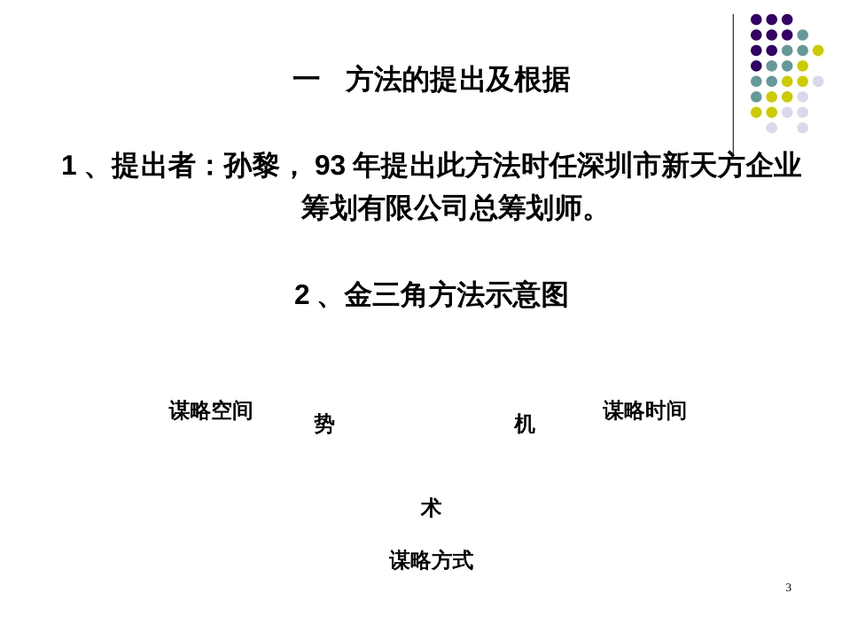 4、营销策划第四_第3页