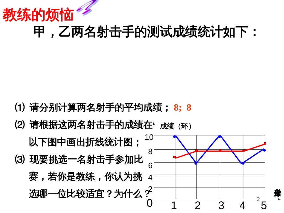 44方差和标准差1030673733_第2页