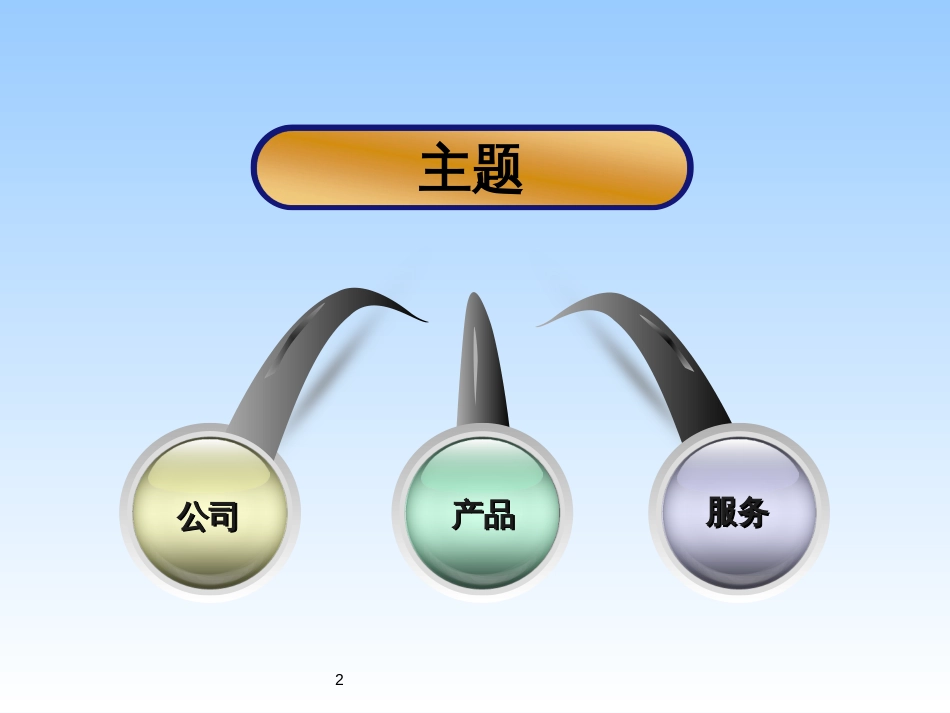 AKK叠压给水设备_第2页