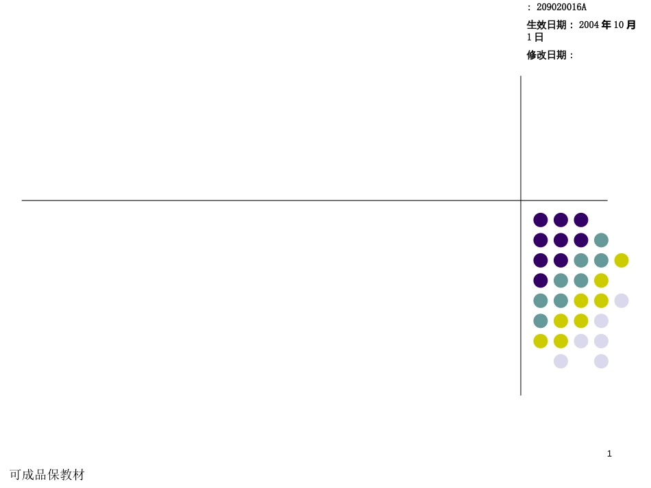 8D训练教材(2)_第1页