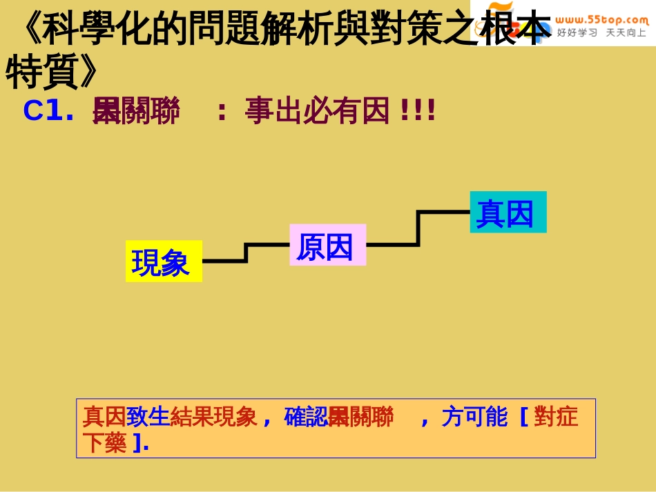 8D手法原则应用要领_第3页
