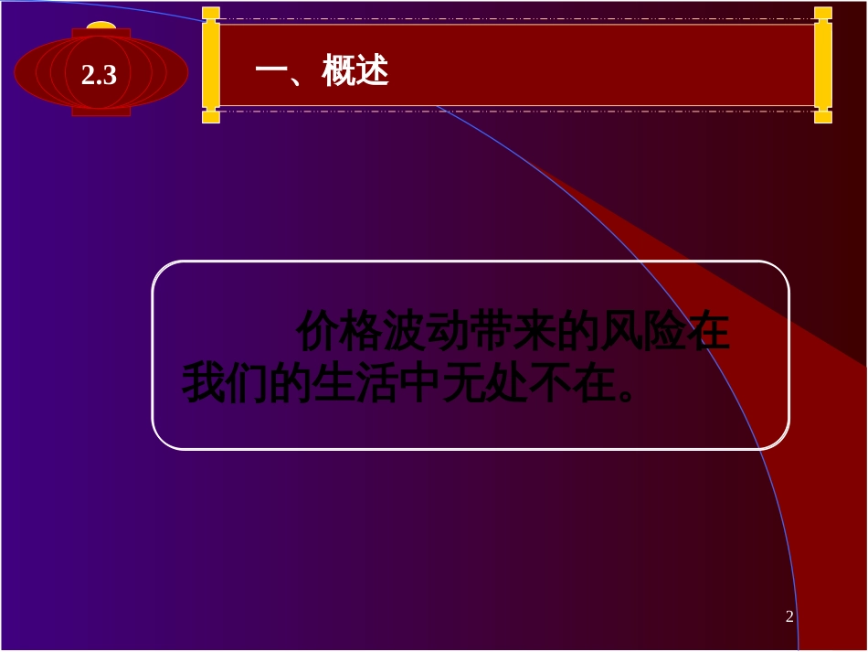 23(第一学时)波动性、以百分比形式表示的价格风险_第2页