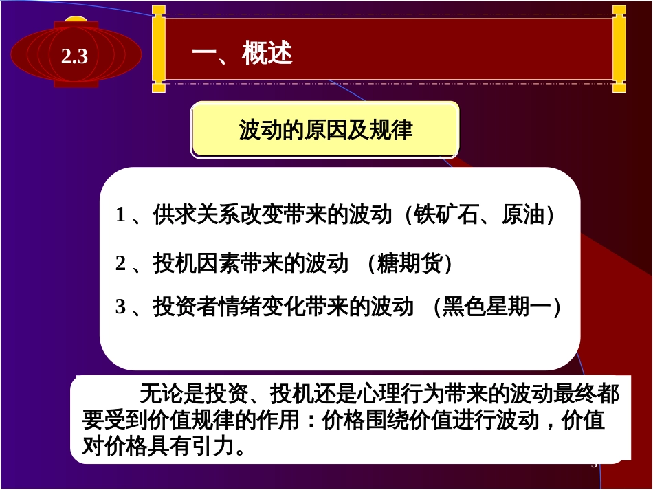 23(第一学时)波动性、以百分比形式表示的价格风险_第3页