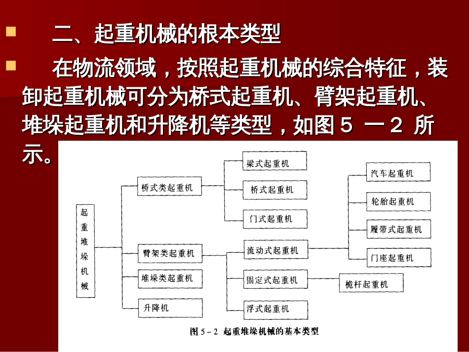 5-起重运输机械_第3页