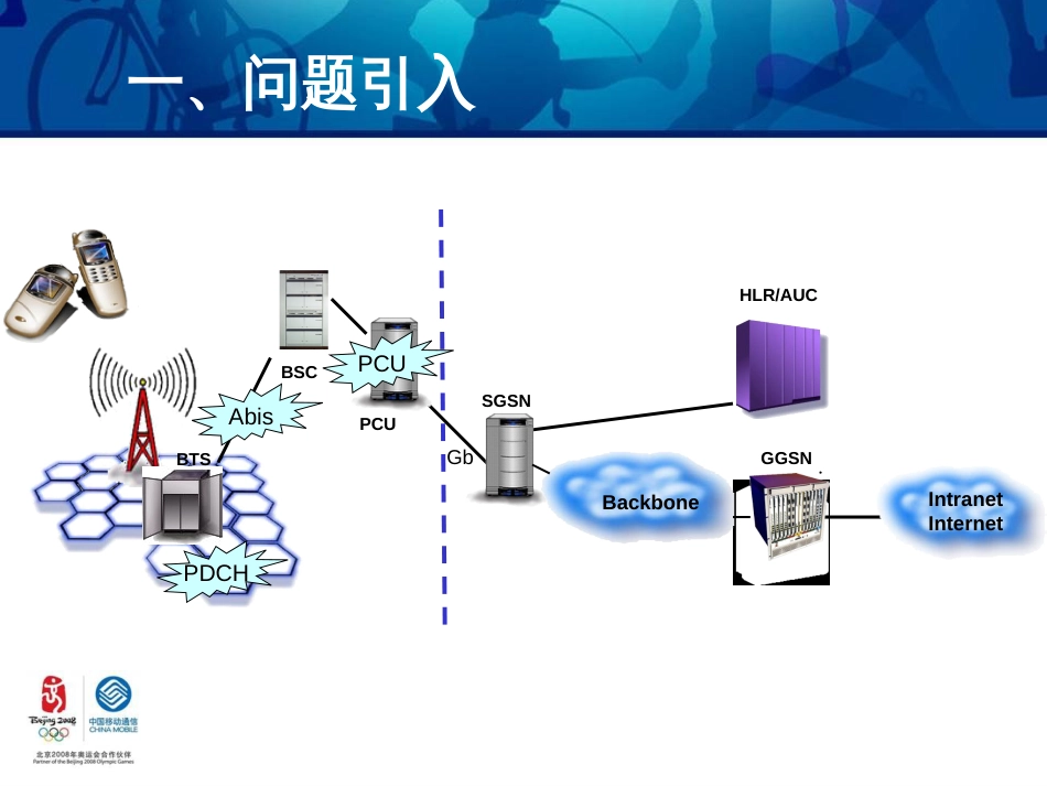 abis资源配置方法工作汇报0110_第3页