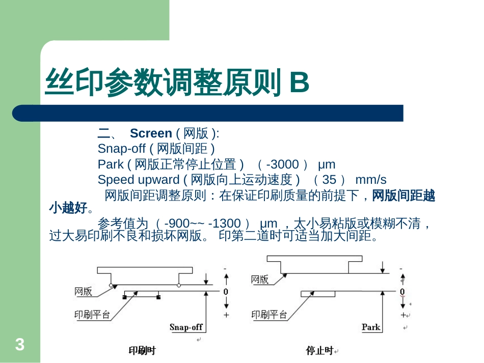 BACCINI丝网印刷基础教程(下)_第3页
