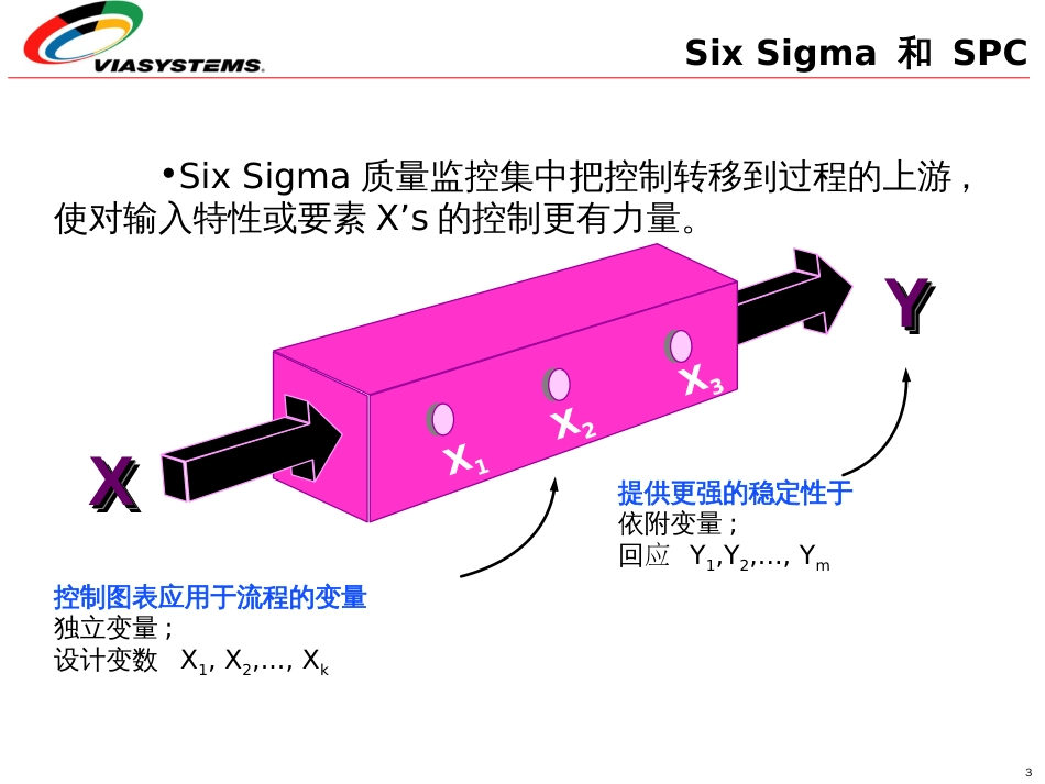 04SPC-FinalChinese_第3页