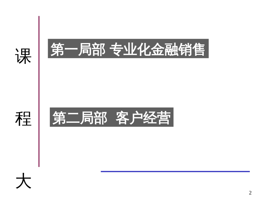 7金融营销技巧与客户经营实战篇_第2页