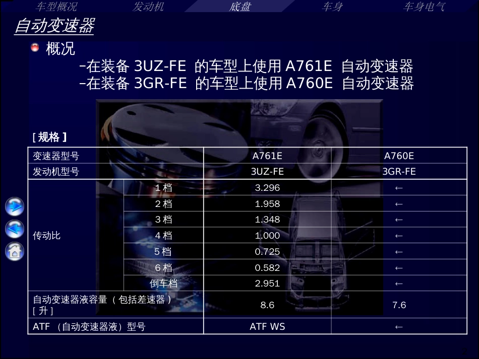 CH汽车维修资料(1)_第2页