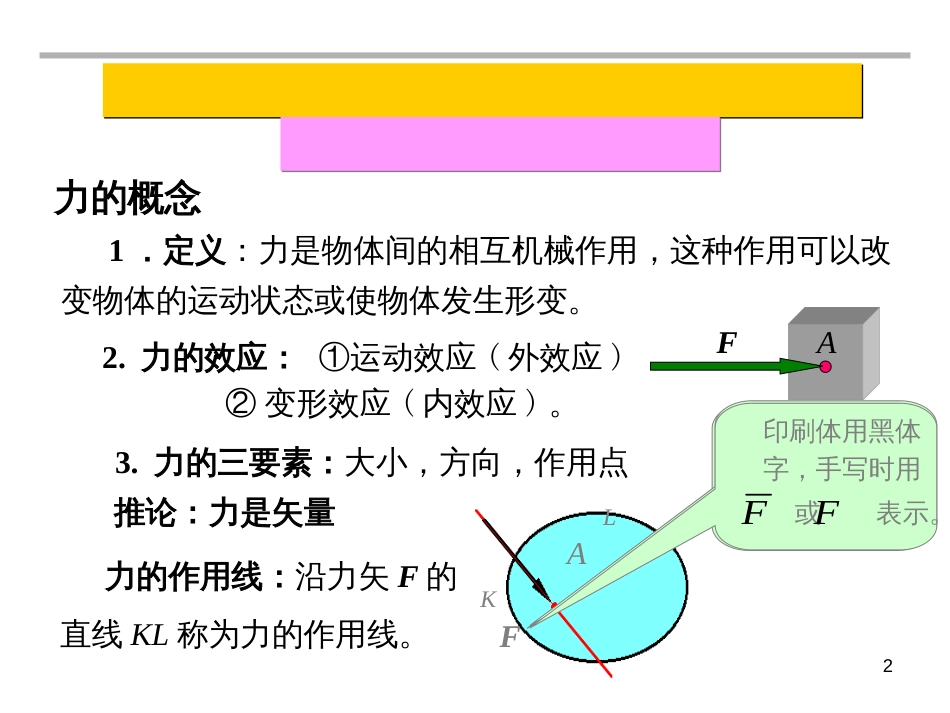 ASME标准材料及应力培训教材_第2页