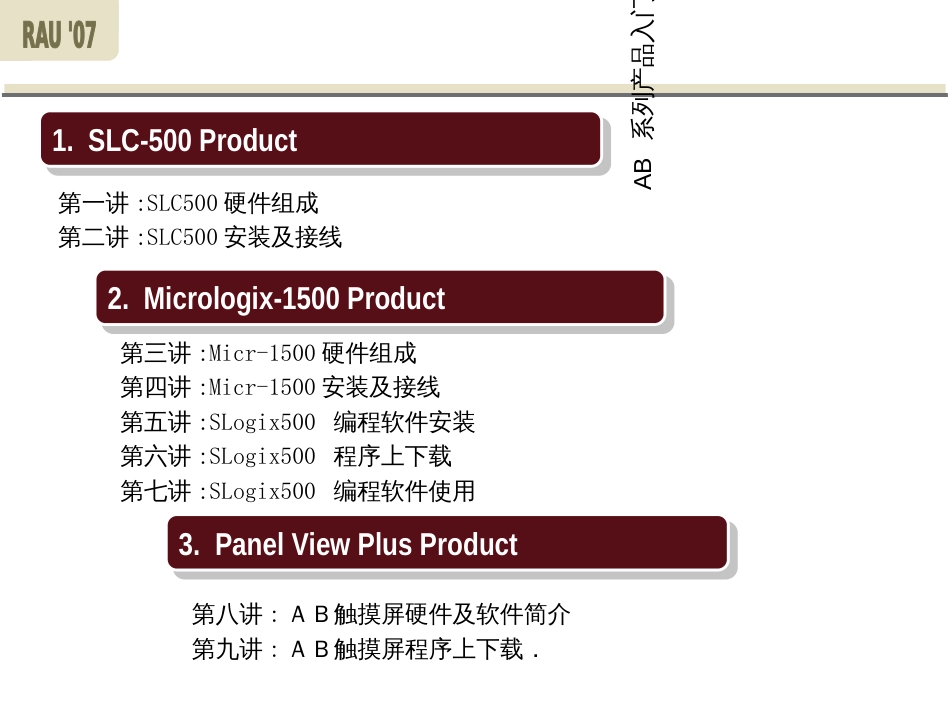 AB_PLC培训教材_第2页