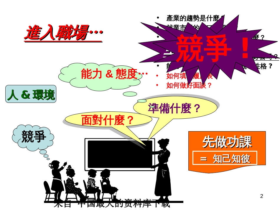 aas_就业市场分析与策略(ppt 61)_第2页