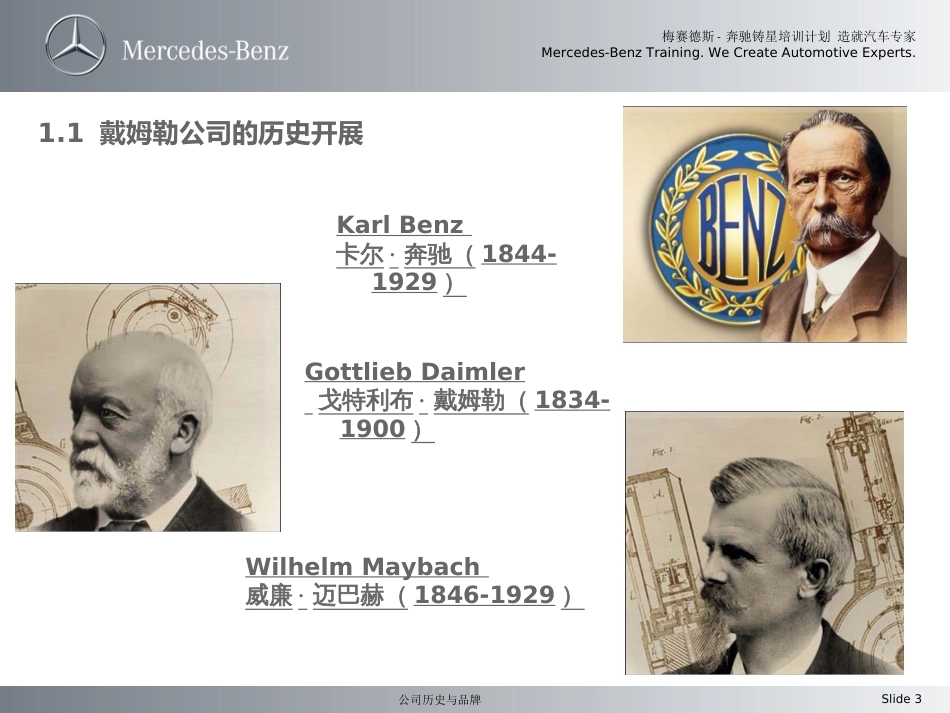 BENZ_History奔驰的历史_第3页