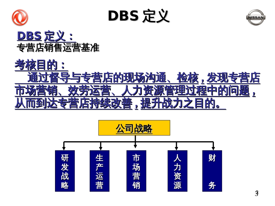 DBS与销售绩效管理(含KPI)_第3页