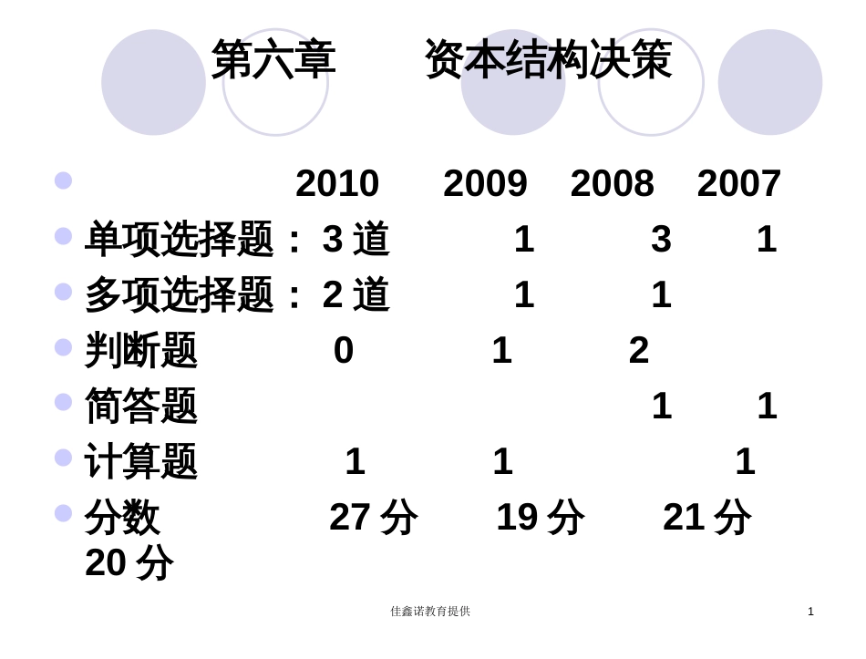 6资本结构决策_第1页