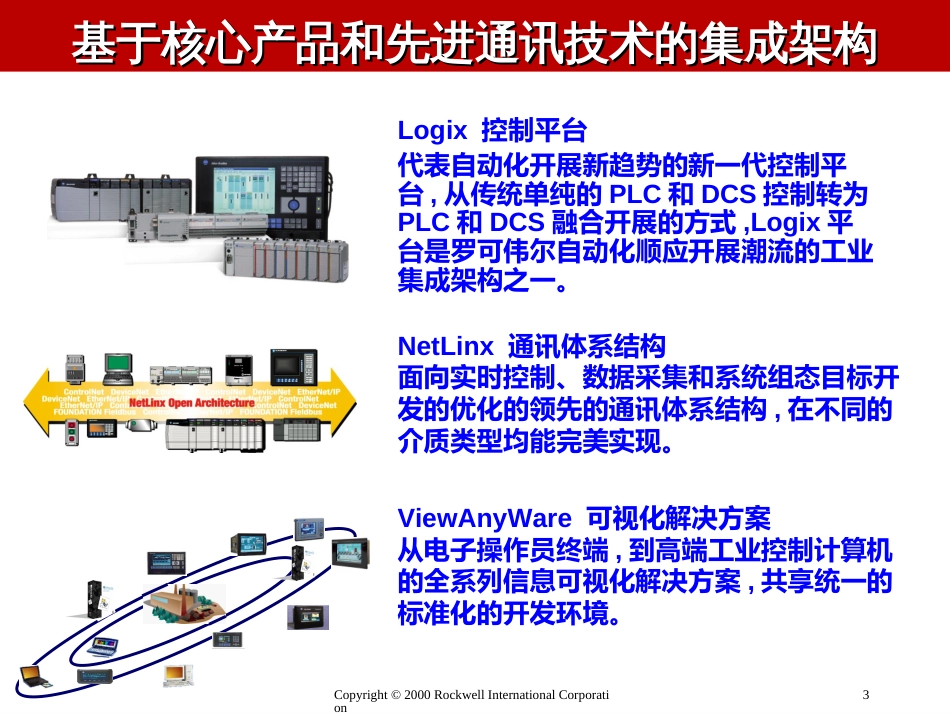 ControlLogix_系统概述_罗克韦尔自动化_第3页