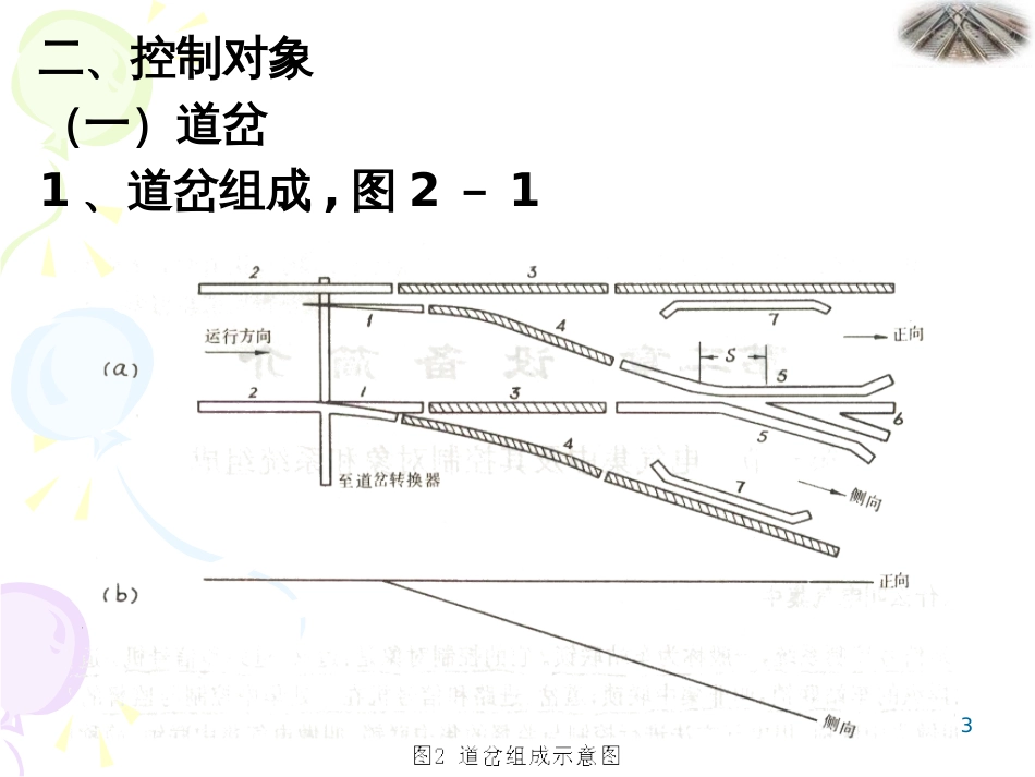 6502电气集中联锁设备2_第3页