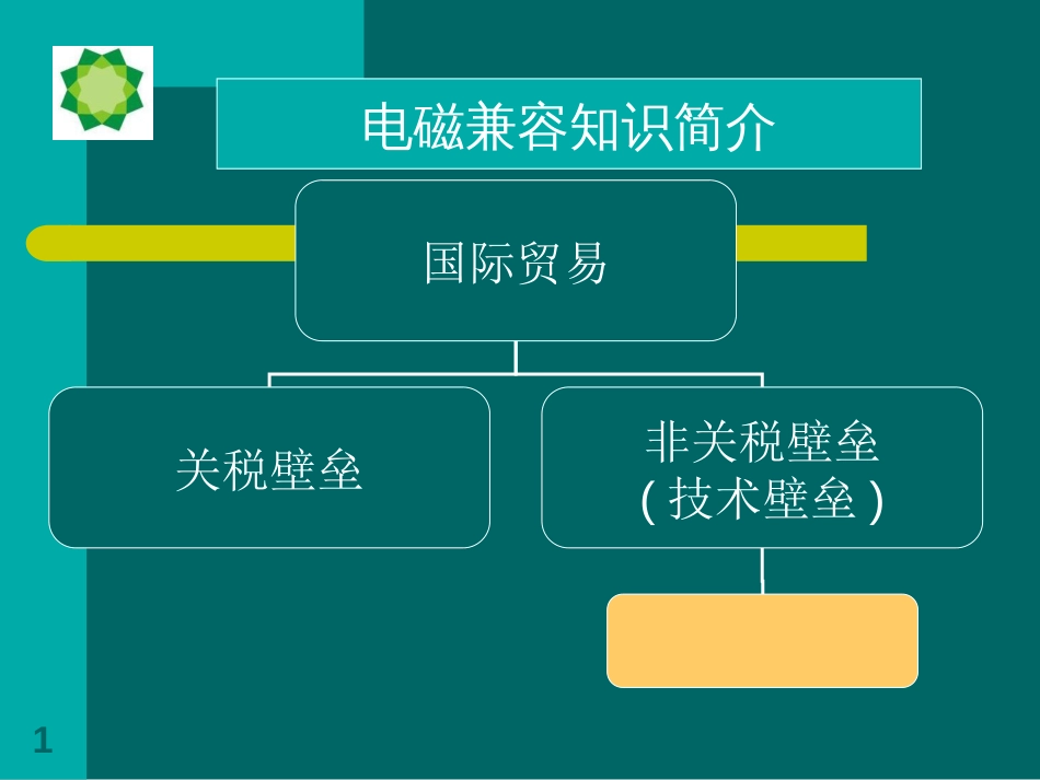 EMC基本原理 家电_第1页